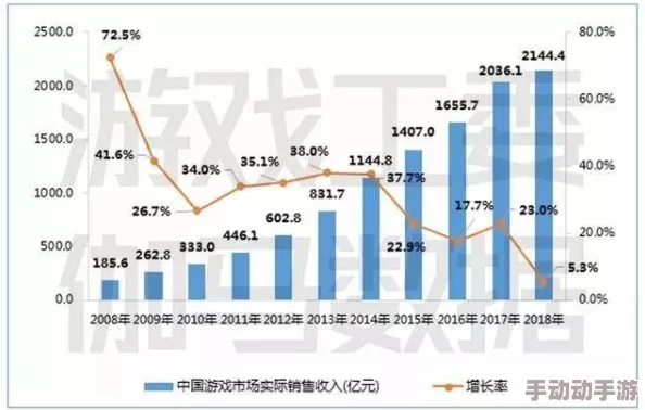 插插插网站：一个汇聚多元内容与互动的平台，满足用户的各种需求与兴趣