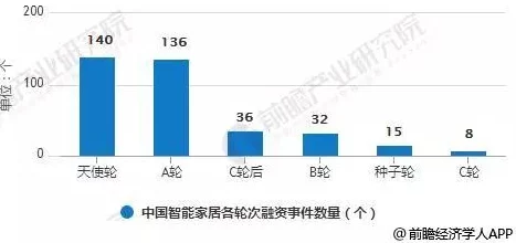 通过大数据分析揭示免费直播在线观看人数统计的增长趋势与未来潜力