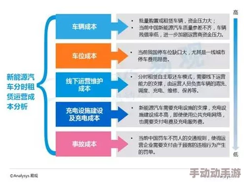 《文明VI》中：策略深度与挑战性并存的难点模式实战应用探索