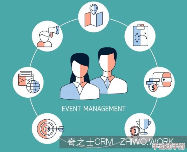 人马大战crm：一场颠覆传统的客户关系管理新思维与实践评析