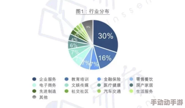 曹留社区2024年一二三四五六：未来的发展蓝图和全新愿景