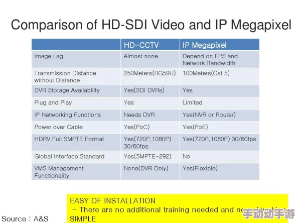 深入分析fuqer100%HDvdos的多元化视频内容体验