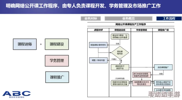 人狗大战java与普通版对比：深入分析两者在游戏机制、画面表现及玩家体验上的差异与特点