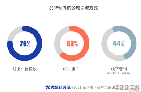 如何通过蘑菇视频红色logo着色解读品牌形象与用户心理22字