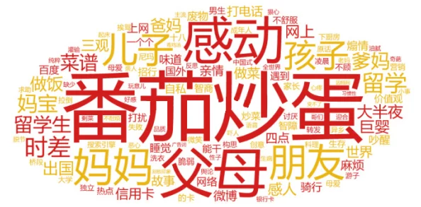 如何通过蘑菇视频红色logo着色解读品牌形象与用户心理22字