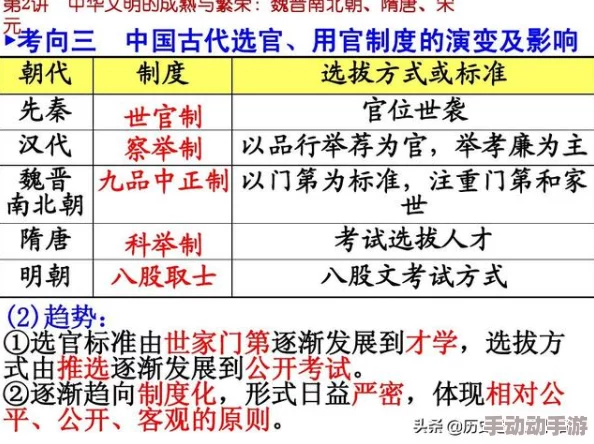 《神仙道》全面养成指南：揭秘满资质培养所需资源与策略深度剖析