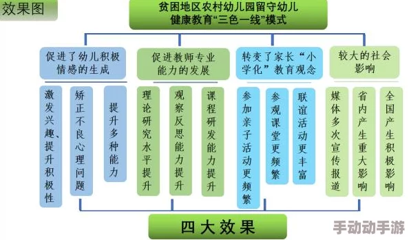 探索黄色www.现象，揭示其影响： 网络文化与社会的相互作用