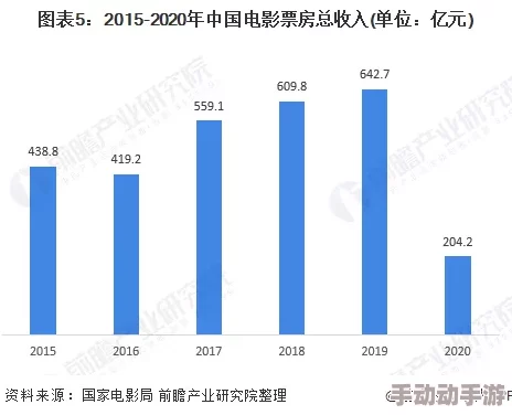 深度剖析麻花影视文化传媒制作公司的创新发展模式