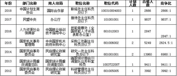 陆家兄弟1v3：在竞争与合作中，如何找到平衡，实现团队的最佳表现？