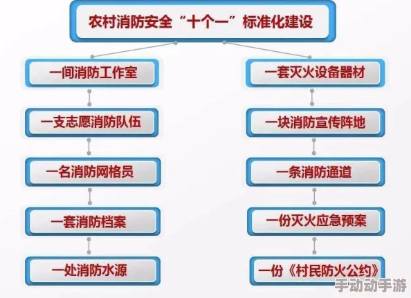 地铁应急策略大比拼：逃生技巧VS安全突围路径，哪个更胜一筹？