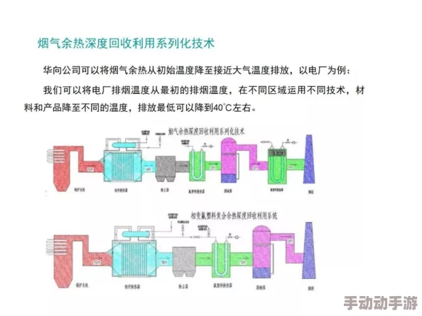 qent技术赋能：弱网环境下地铁紧急逃生最优解探索