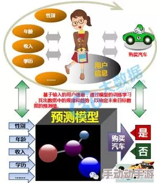 《冰汽时代2》高效煤矿开采策略：全面解析挖掘技巧与资源管理优化方案