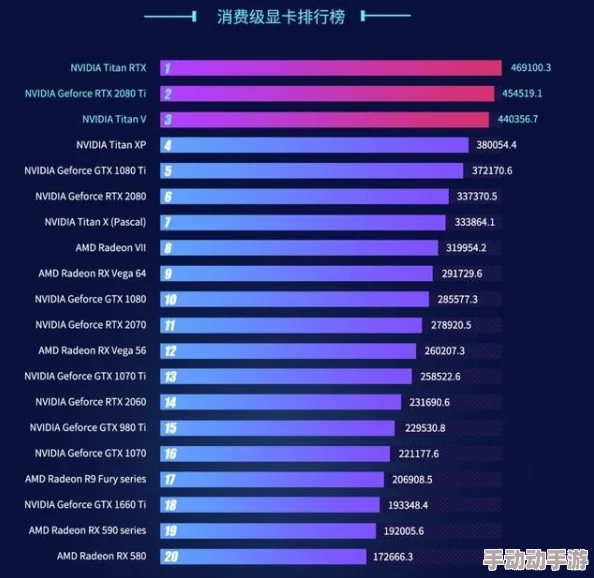 鲁大师手机视频在线观看：如何正确使用该应用程序提升手机性能？