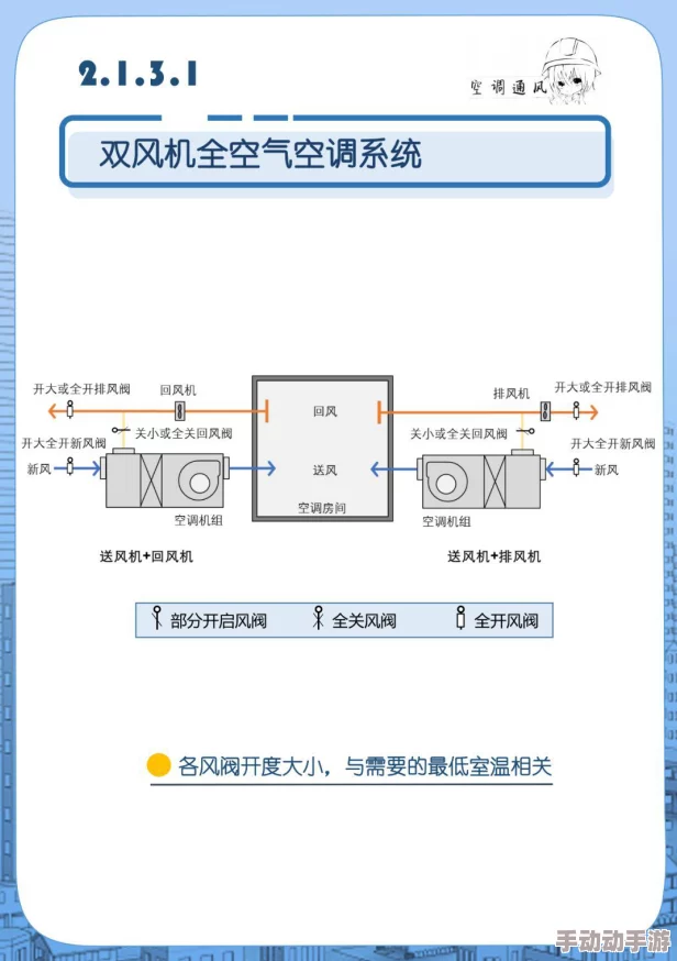 地铁紧急疏散时，滑动式安全门具体设置位置全指南与逃生要点解析