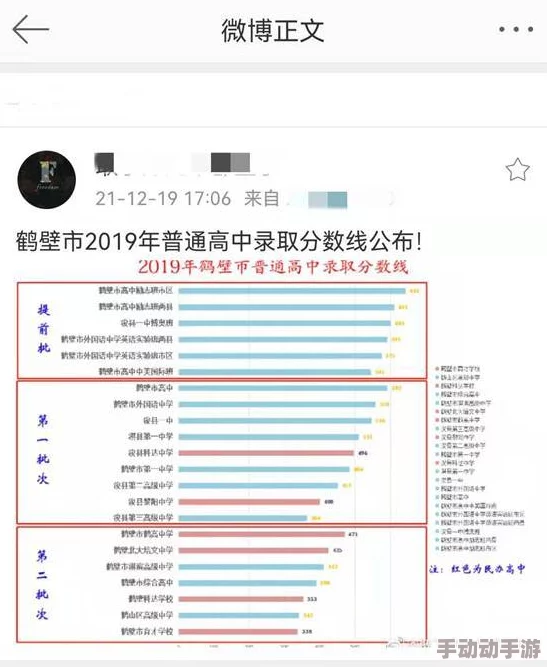 2023年4虎最新永久地域网名：用户评价格外精彩，人人都在讨论的热门网名！