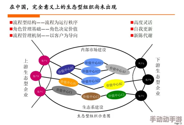 红桃视颏之自然生态揭秘：揭秘小生境与生存策略