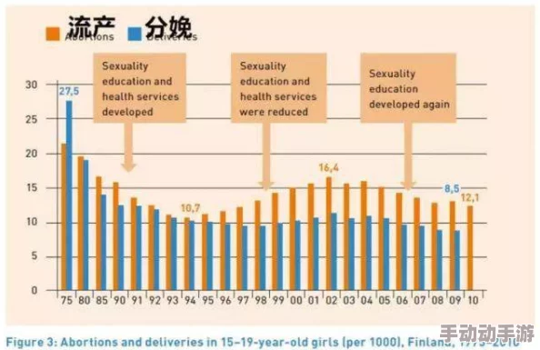 通过文化交流解析欧美性XXX现象的多样化与复杂性