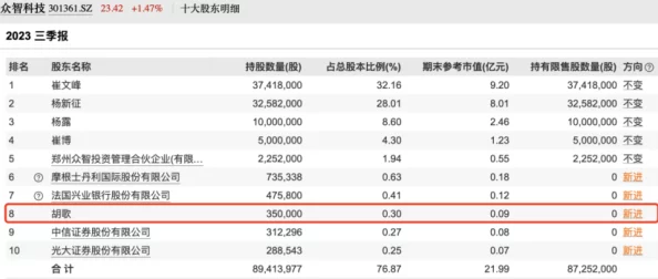 揭秘XXXXXL19是多大排量和性能优势之谜