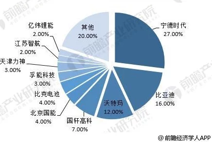 甘雨腿法娴熟，深入探究其源头并理解其中奥秘
