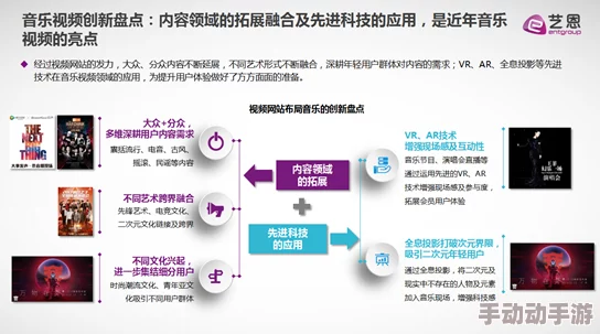 深度剖析叼嗨视频：音频视觉的交融与未来娱乐趋势