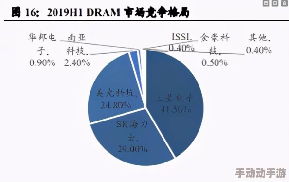 药效h1v2司墨：深入解析这一新型药物在治疗HIV中的潜力与应用前景，助力抗击艾滋病的未来发展