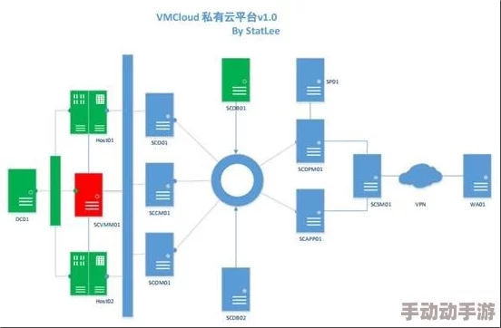 mmcloud_韩国论理18视频medjyf：网友热议这款产品的独特设计与实用性，纷纷表示期待更多类似创新！