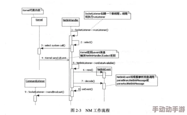 黄品汇abb安装：深入了解黄品汇的ABB设备安装流程与注意事项，确保高效安全的操作体验