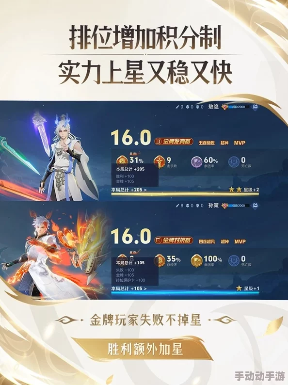 王者荣耀S37赛季稳固段位技巧：高效上分策略助你避免掉星危机