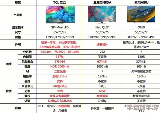 全面解读X18和X19的异同点与应用前景分析
