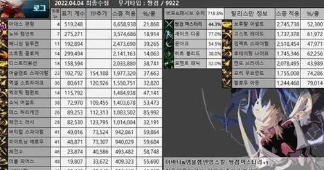 《DNF深度对比：男散打与女散打的爆发潜力终极较量》精简版——实战爆发力谁领风骚？