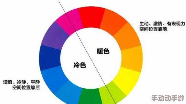 懂色：深入理解色彩的奥秘与情感表达，开启视觉艺术的新视野