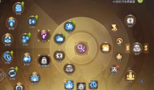 《龙之谷2》手游全面指南：高效装备药品技巧与策略详解