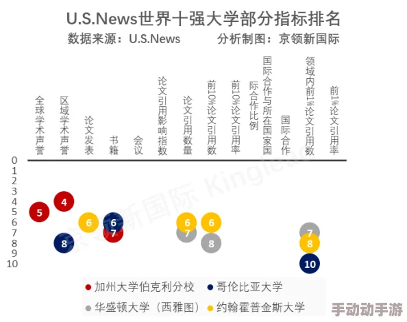 在对“大香焦”这一词汇的理解中，体现了其独特的文化内涵与社会象征，尤其是在当代年轻人中的流行趋势