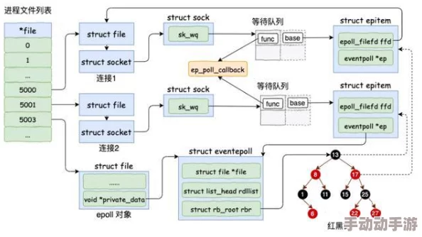 hl155.ccm：深入解析这一特定域名的含义及其在网络世界中的重要性与应用场景