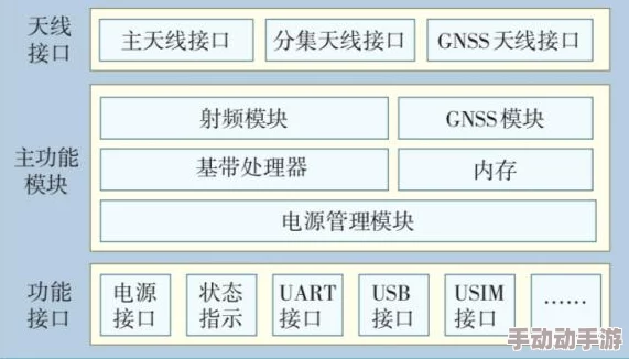 hl155.ccm：深入解析这一特定域名的含义及其在网络世界中的重要性与应用场景