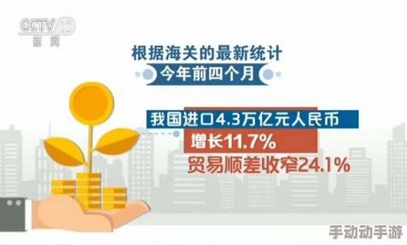 2023任意槽进口免费，绝对物超所值的好机会!