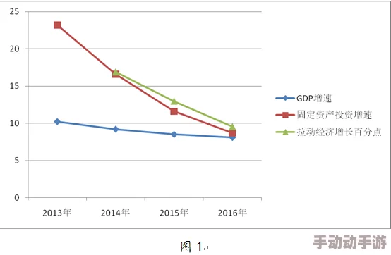 法国空乘2023：揭秘未来五年的发展趋势和挑战