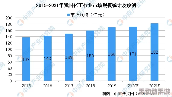 蜜芽国精产品一二三产区生产优势与未来发展趋势分析