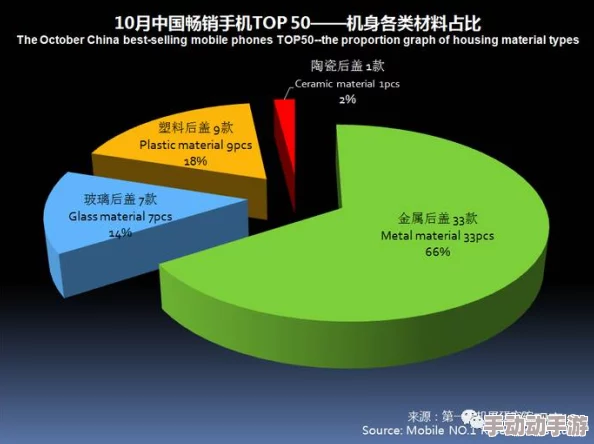 蜜芽国精产品一二三产区生产优势与未来发展趋势分析