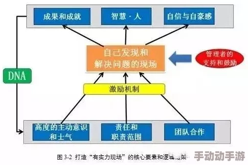 飞行模式1v1hsc朱笑笑：在虚拟对战中如何提升策略与反应能力的深度分析