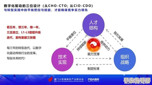 飞行模式1v1hsc朱笑笑：在虚拟对战中如何提升策略与反应能力的深度分析