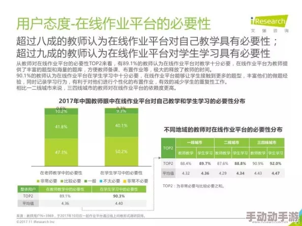 新手s怎么语言开始调m？用户盛赞其简单易懂，完全适合初学者！