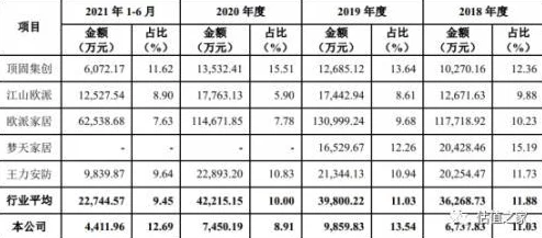 b站未满十八岁可以接广告吗？用户评价：法律合规性存疑，实际操作需谨慎！