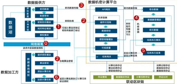 地铁安全必备：揭秘高效逃生设置功能中的实用之选与关键亮点