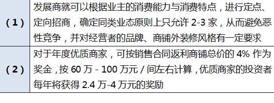 锦绣商街店铺竞技策略：高效冲榜顺序与独家经营秘籍大公开