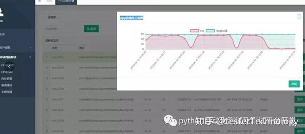 理解Fulao2轻量版检测线路3的工作原理与应用场景分析