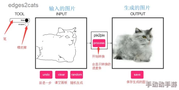 回家地址github已恢复，理解其背后的技术与社区支持的重要性