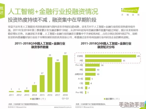 量近2018中文字需大全规须1：2024年人工智能与可持续发展的新趋势分析