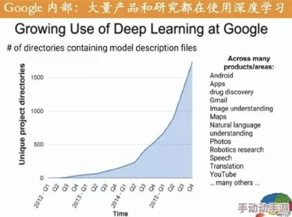 量近2018中文字需大全规须1：2024年人工智能与可持续发展的新趋势分析