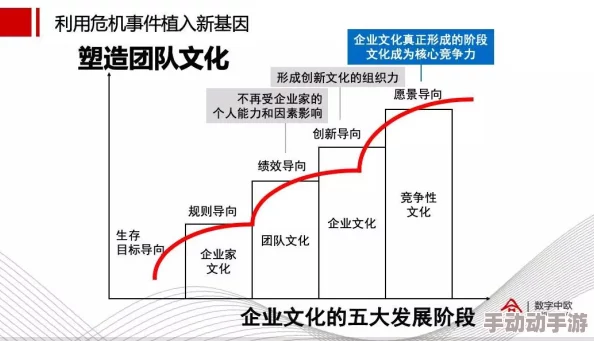 地铁危机生存指南：全面解析七大地图逃生策略与秘密路径